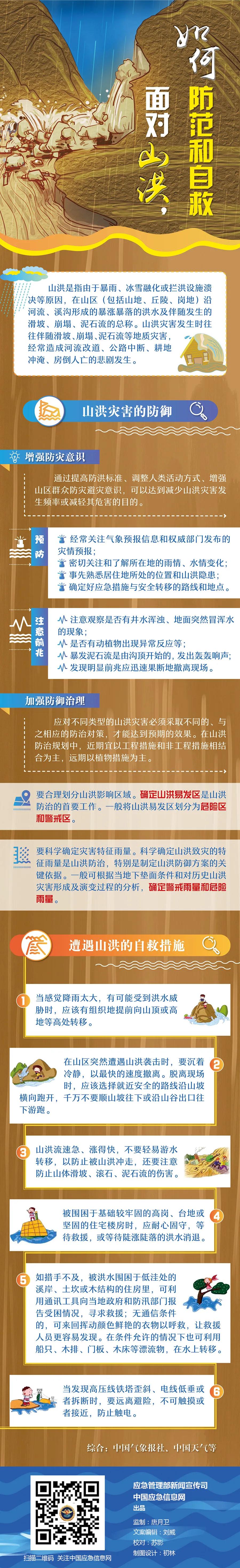圖說：山洪來了，如何防范自救1.jpg