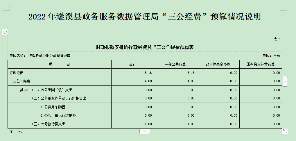 政務微信截圖_16526950539730.png