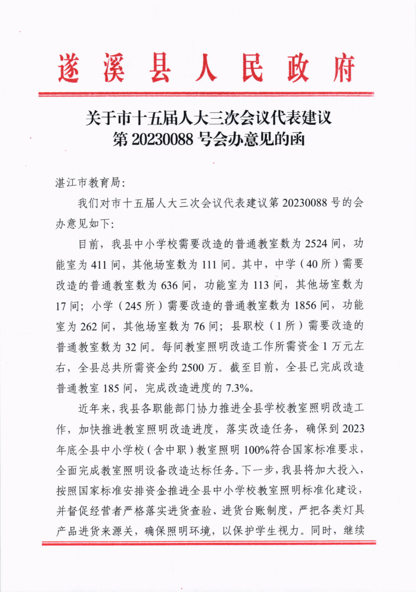 關于市十五屆人大三次會議代表建議第20230088號會辦意見的函_00.png