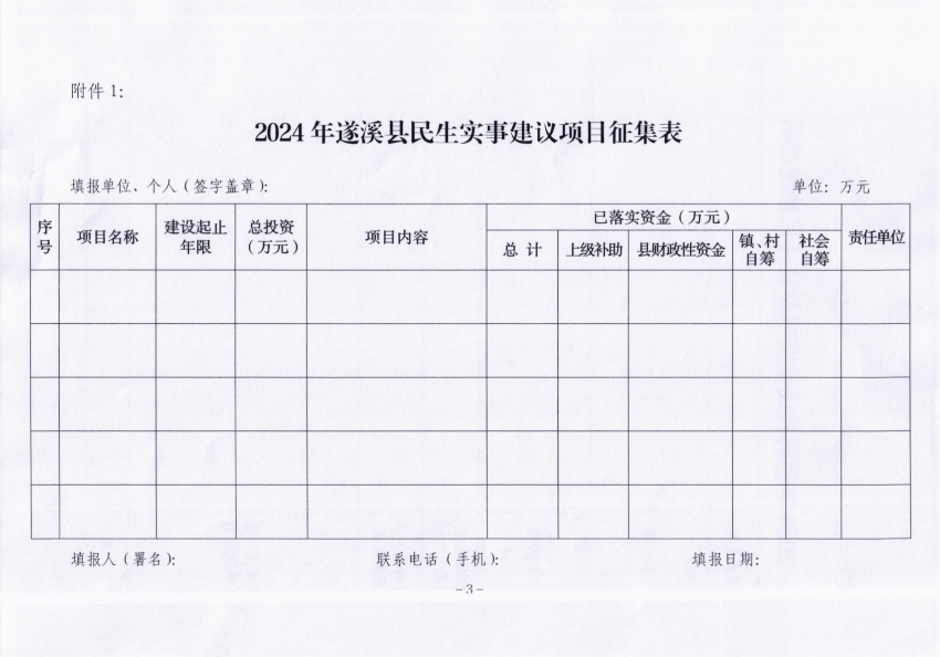 關于征集2024年遂溪縣民生實事建議項目的通告_02.png