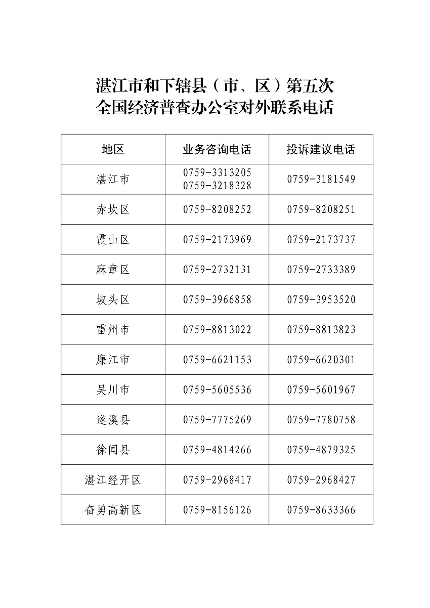 附件1.關于開展湛江市第五次全國經濟普查的公告（網業版）_頁面_5.jpg