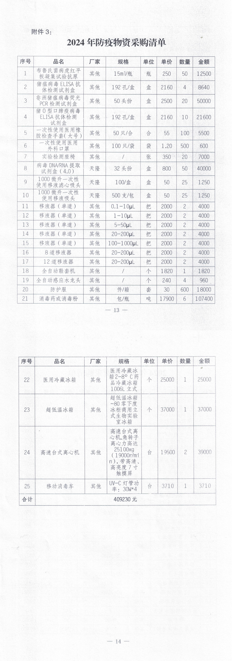 遂溪縣農(nóng)業(yè)農(nóng)村局關(guān)于印發(fā)《2024年中央財政生豬（牛羊）調(diào)出大縣獎勵資金使用實(shí)施方案》的通知_01.png