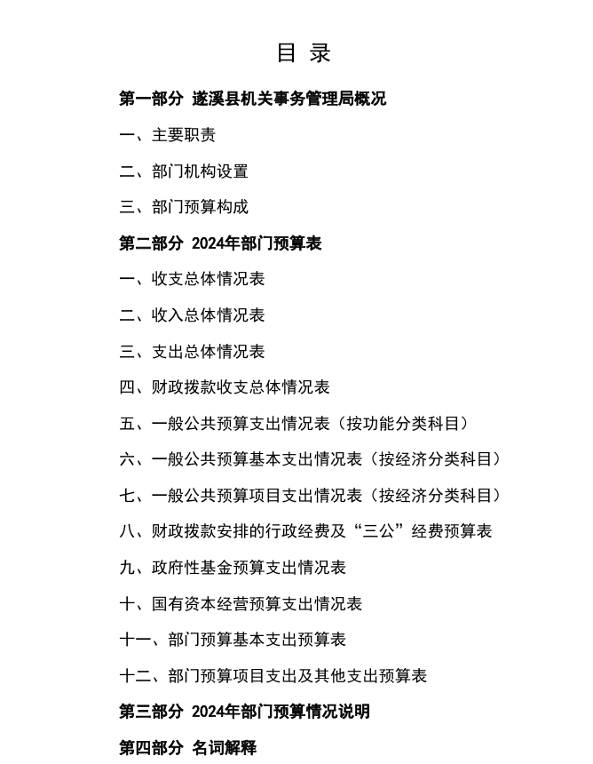 機(jī)關(guān)事務(wù)局.png