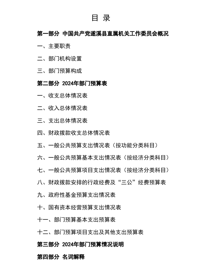 直屬機關委員會.png