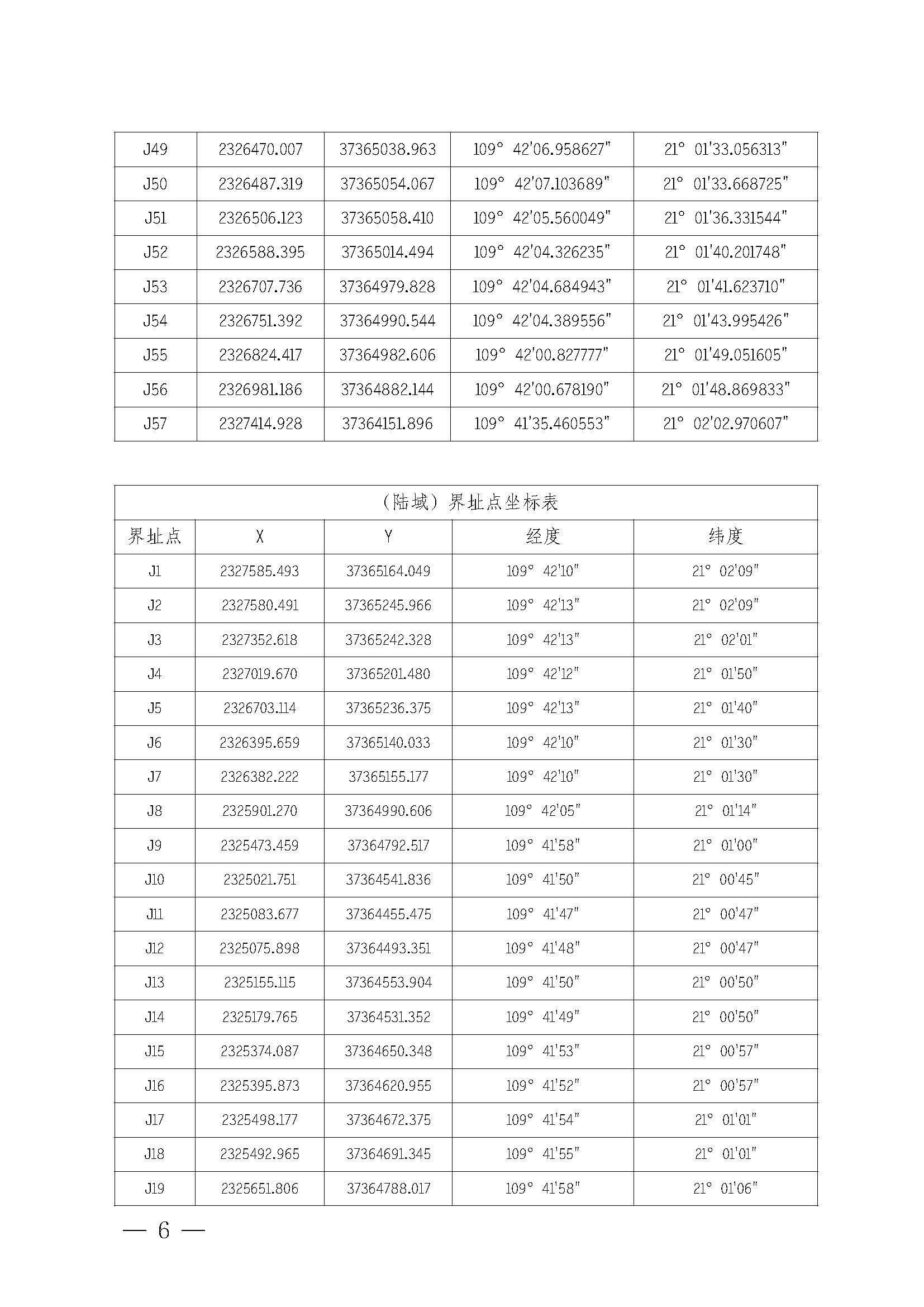 遂溪縣人民政府關(guān)于印發(fā)江洪漁港管理章程的通知_頁面_06.jpg
