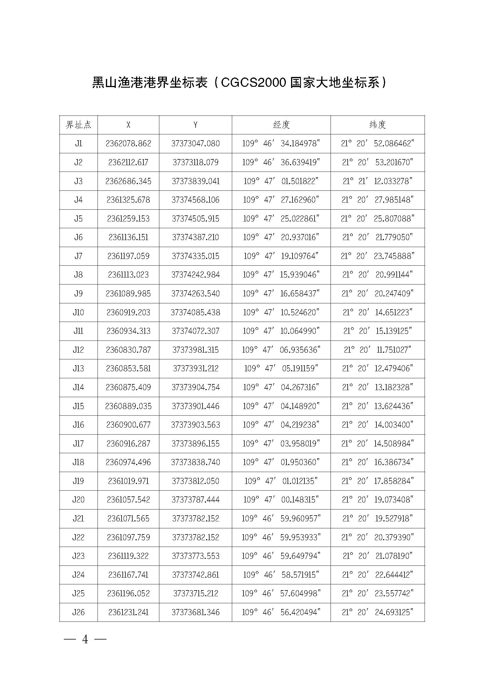 遂溪縣人民政府關(guān)于印發(fā)黑山漁港管理章程的通知_頁(yè)面_04.jpg