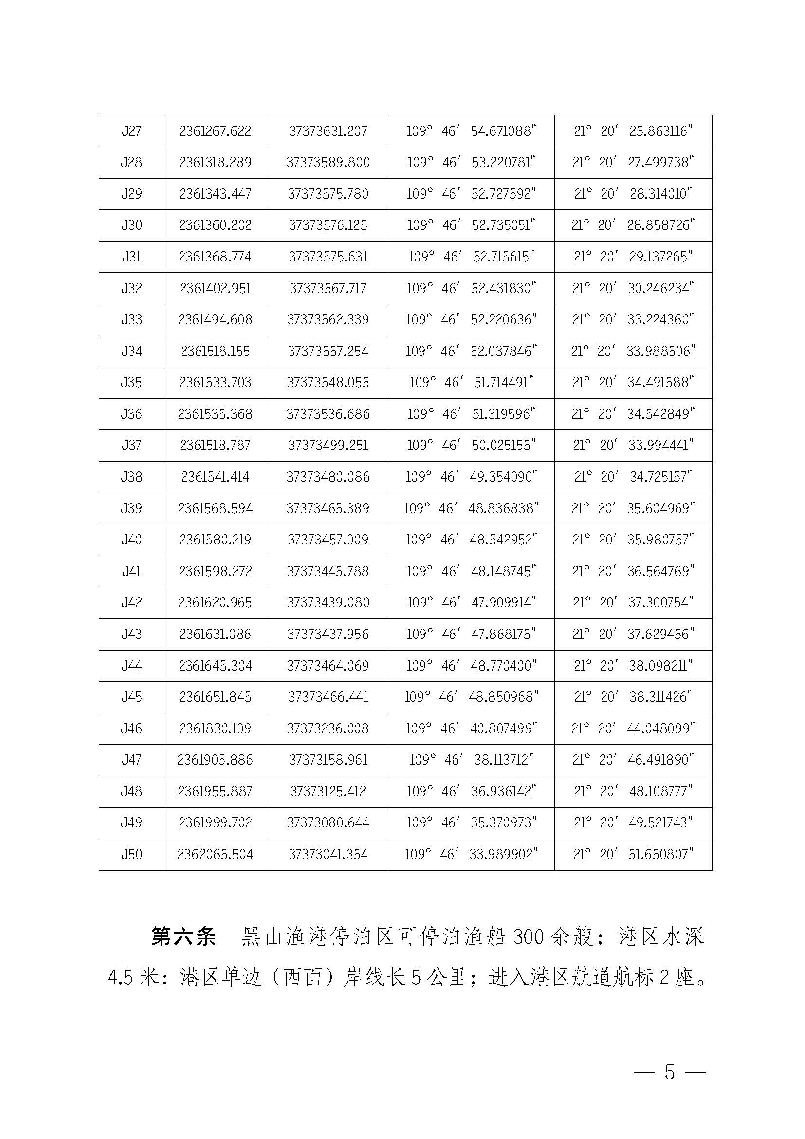 遂溪縣人民政府關(guān)于印發(fā)黑山漁港管理章程的通知_頁(yè)面_05.jpg