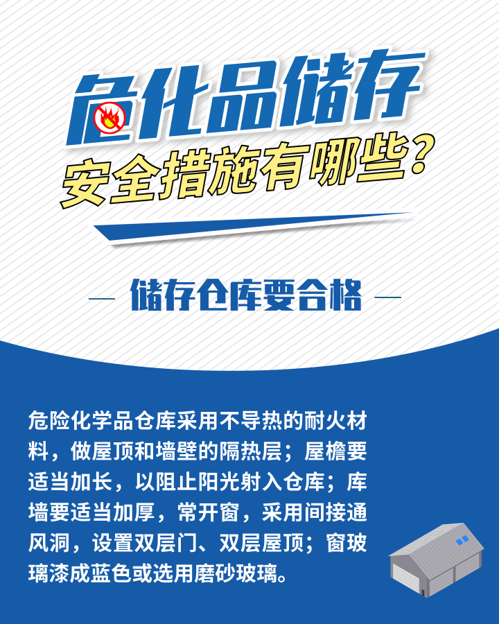 應急科普丨?；反鎯Π踩胧┯心男?？這些日常管理需加強.png