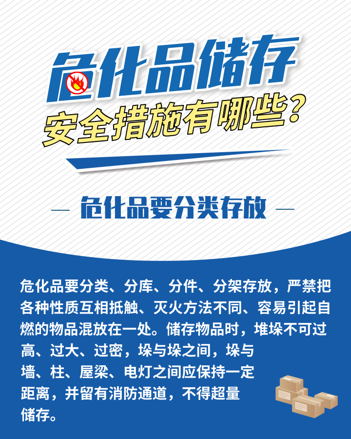 應急科普丨?；反鎯Π踩胧┯心男?？這些日常管理需加強1.png