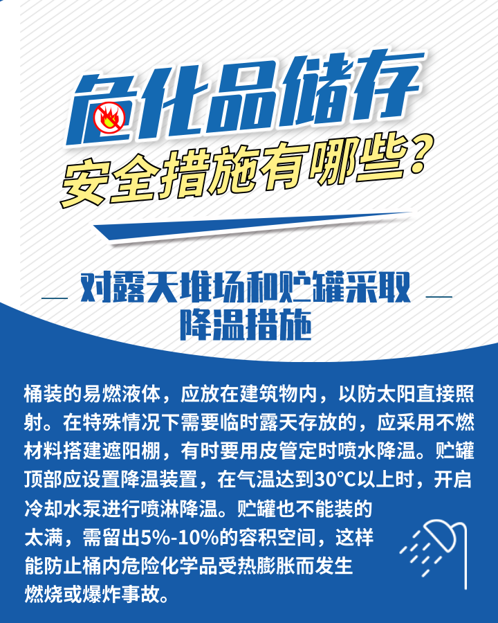 應急科普丨?；反鎯Π踩胧┯心男?？這些日常管理需加強3.png